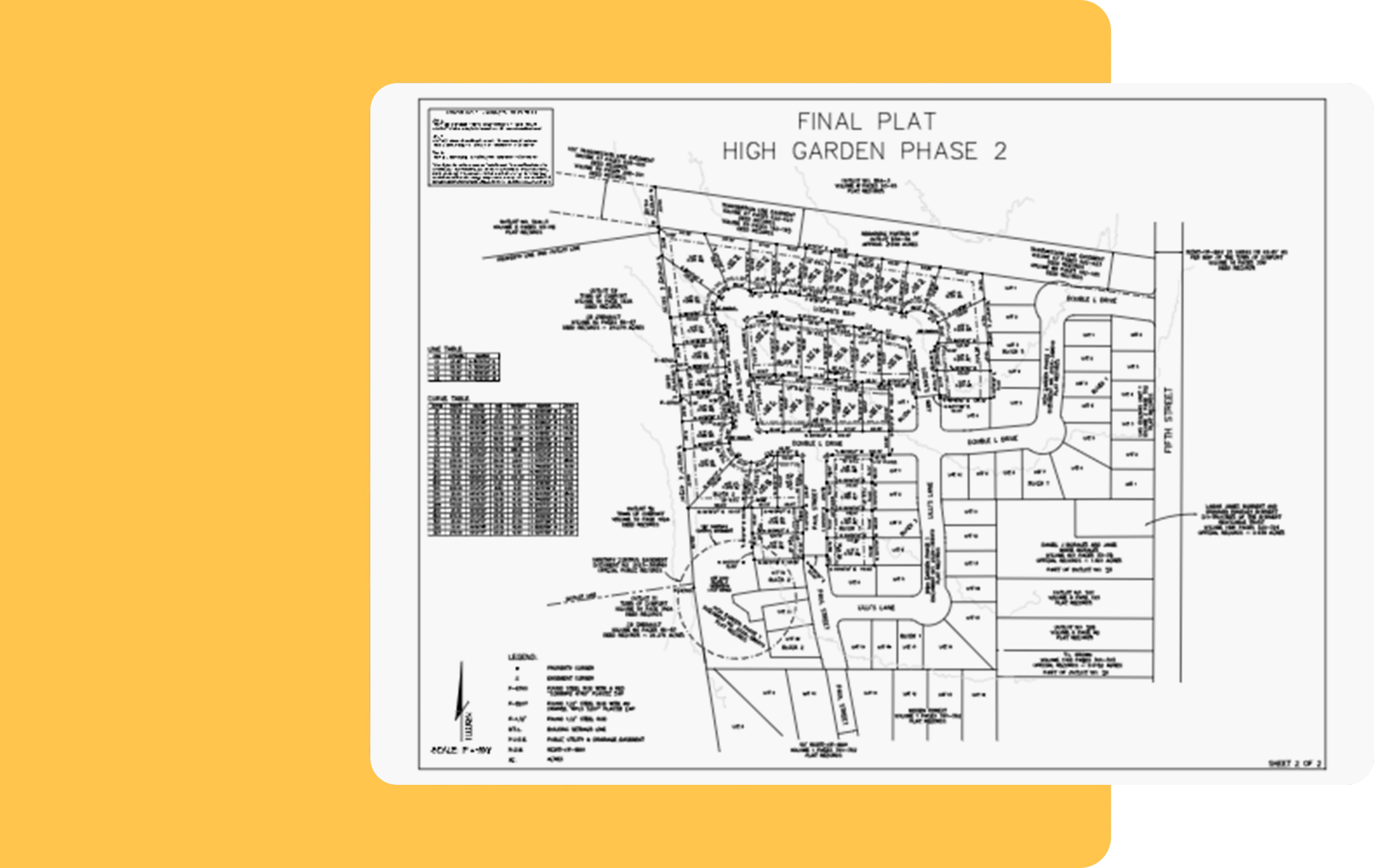 A map of the final phase of high garden.